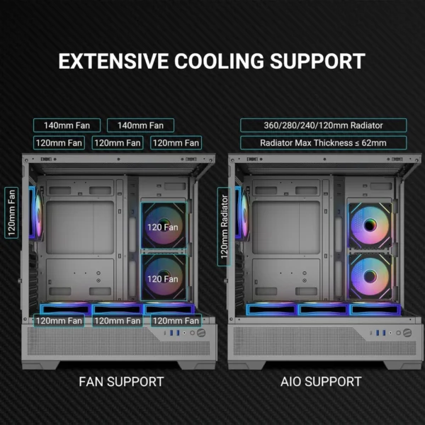 SAMA V43 Black ATX Mid Tower Case 270° Panoramic Glass 6x 120mm ARGB PWM Fans - V43-BKADA6X1-GL