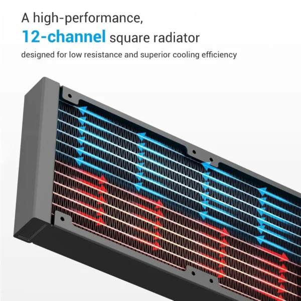 SAMA L60 Black 360mm ARGB AIO Liquid CPU Cooling System PWM Fans Intel/AMD - L60-BKWAYXO3-G