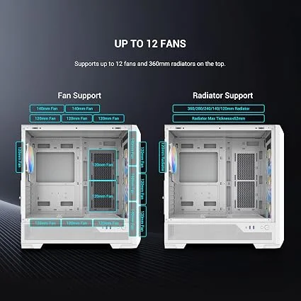 81qJgr3m02L._AC_SX425_ SAMA S41 White ATX Mid Tower Gaming Case 12 Fan Support Tempered Glass 4x ARGB Fans - S41-WHAMA4X1-GL