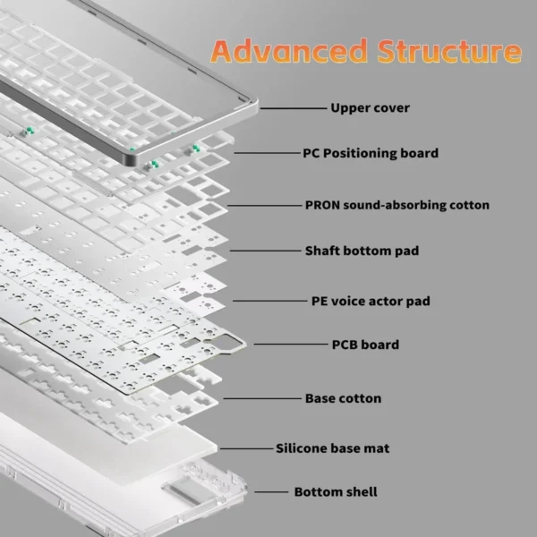NuPhy Air75 V3 75% Low-Profile Wireless Mechanical Keyboard Nova White Blush Nano Switch - Air75 V3(White / Blush Nano)