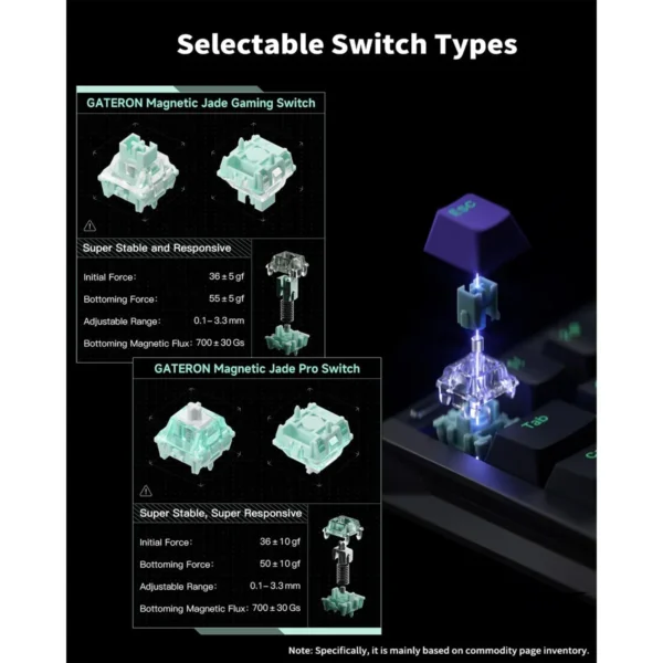 gds56g4sda5gdsa NuPhyX BH65 65% 68-Key Wired Magnetic Switch High-Profile Gaming Keyboard Dark Matter - BH65 Dark / Magnetic Jade Pro
