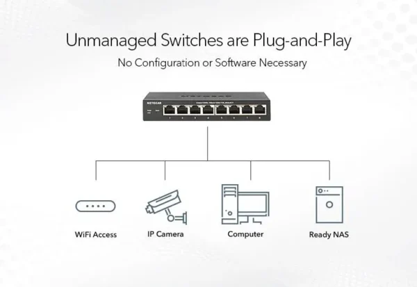 GS348_productcarousel_6_tcm148-128468 NETGEAR - 48-Port Gigabit Ethernet Unmanaged Switch - Fanless Desktop Rackmount Metal Housing - GS348-100AJS
