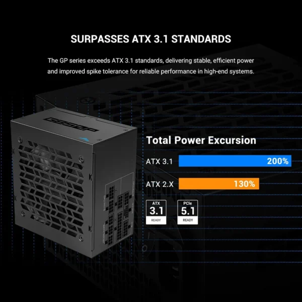 SAMA GP850 850W Gold ATX 3.1 PCIe 5.1 Fully Modular Power Supply Black - HAT-850yzB1-GP