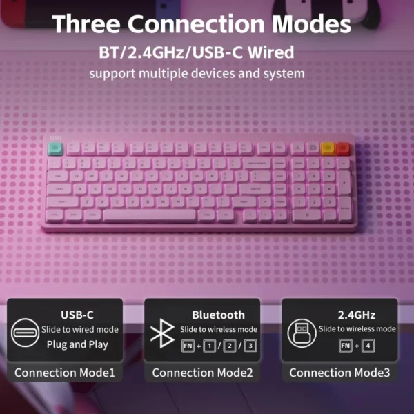 71Nb9baIU4L._AC_SL1500 NuPhy Node100 Full-Size Low-Profile Wireless Mechanical Keyboard Light Pink Blush Nano - Node100(Pink/Blush Nano)