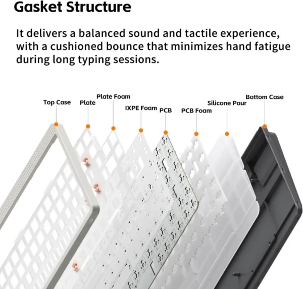 71o28PFXn1L._AC_SL1500_6b0a6b20-3305-4d78-90b5-f7d1756209fc NuPhy Node100 Full-Size Low-Profile Wireless Mechanical Keyboard Light Pink Blush Nano - Node100(Pink/Blush Nano)