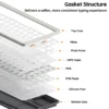 NuPhy Node75 75% Hot-Swappable Tri-Mode Wireless Mechanical Keyboard Ink Gray Blush Nano - Node75(Gray/Blush Nano)