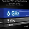 8a07a4c547e366e61b192c73d74d9afa-hi NETGEAR Nighthawk AXE7800 Tri-Band WiFi 6E Router - 7.8Gbps, 2.5G Multi-Gig Port - RAXE300-100APS