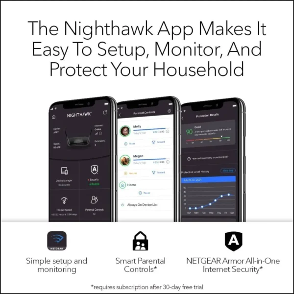 787c1b343266c2752b49190f03b2a696-hi NETGEAR Nighthawk AXE7800 Tri-Band WiFi 6E Router - 7.8Gbps, 2.5G Multi-Gig Port - RAXE300-100APS