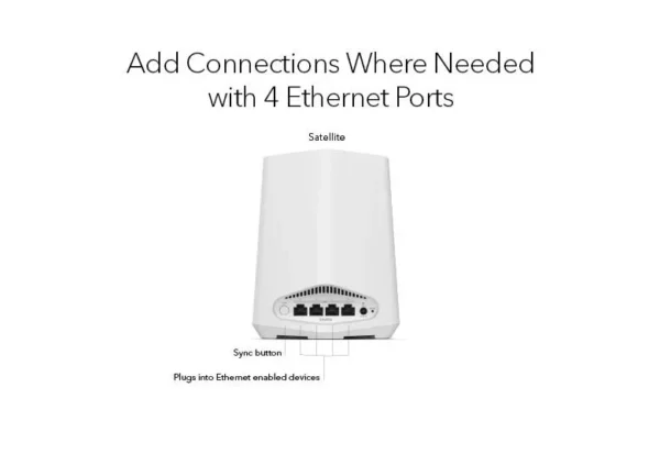 SXS30_G4_779X536_tcm159-123477 NETGEAR - Orbi Pro WiFi 6 Mini AX1800 Dual-Band Add-On Satellite with 4 Gigabit LAN Ports - SXS30-100EUS