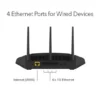 NETGEAR - Essentials WiFi 6 AX1800 Dual Band Access Point & Router - 5 Gigabit Ports - WAX204-100EUS