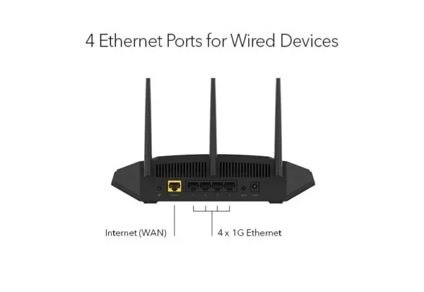 NETGEAR - Essentials WiFi 6 AX1800 Dual Band Access Point & Router - 5 Gigabit Ports - WAX204-100EUS