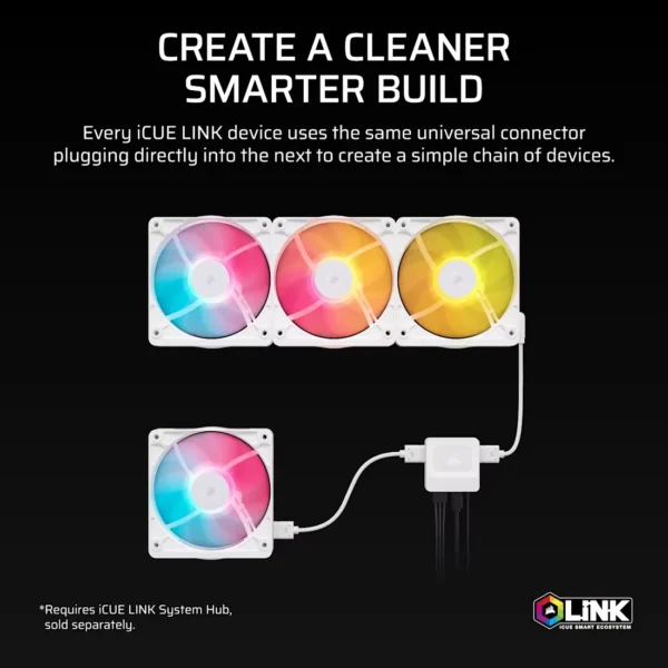 iCUE_LINK_RX120_II_RGB_White_Artboard03_AA CORSAIR - RX120 II RGB 120mm PWM PC Fan Expansion - White - CO-9051058-WW