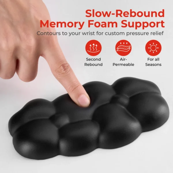69fdadbfe8784782b5a8e761 LUMIVIDA Ergonomic Mouse Wrist Rest - High-Density Memory Foam and Lycra Fabric with Anti-Slip Base - MWR01-1