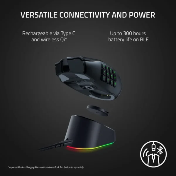 61KP5yv8q4L._SL1500_ Razer Naga V2 Pro Wireless MMO Gaming Mouse - Focus Pro 30K Sensor & Side Plates - RZ01-04400100-R3A1