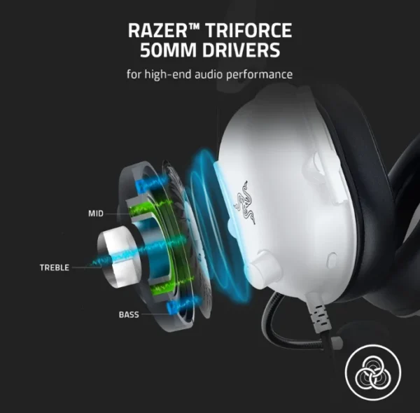 Razer - BlackShark V2 X Special White Edition Wired Gaming Headset - 50mm TriForce Drivers - RZ04-03241700-R3M1