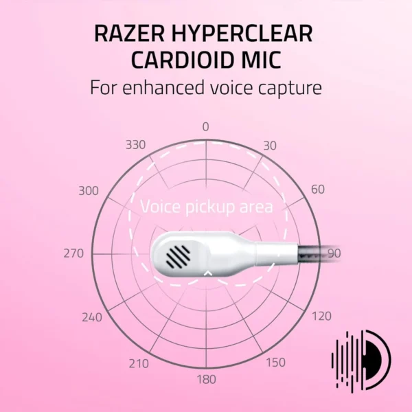 Razer Kraken Kitty V2 USB Gaming Headset - White Edition with RGB Kitty Ears and 40mm Drivers - RZ04-04730600-R3M1